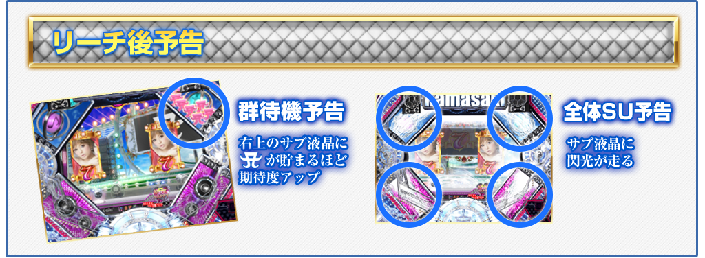 リーチ後予告