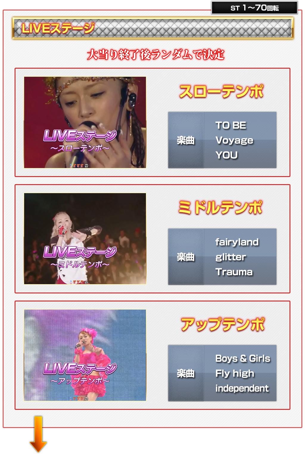 LIVEステージ